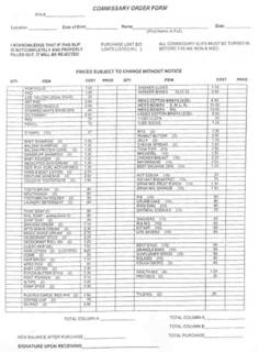 commissary inmate package care order prison items form might complete below